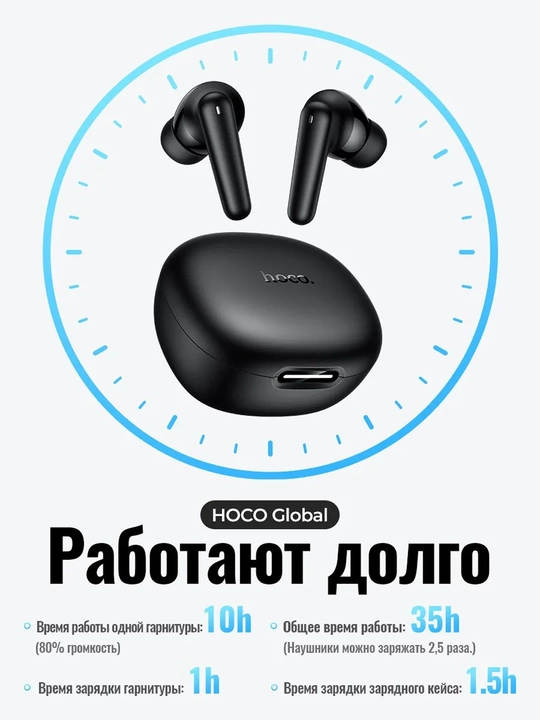 Simsiz quloqchinlar Hoco EQ100, AI tarjimon, Bluetooth 5.4 ANC+ENC shovqinni cheklash