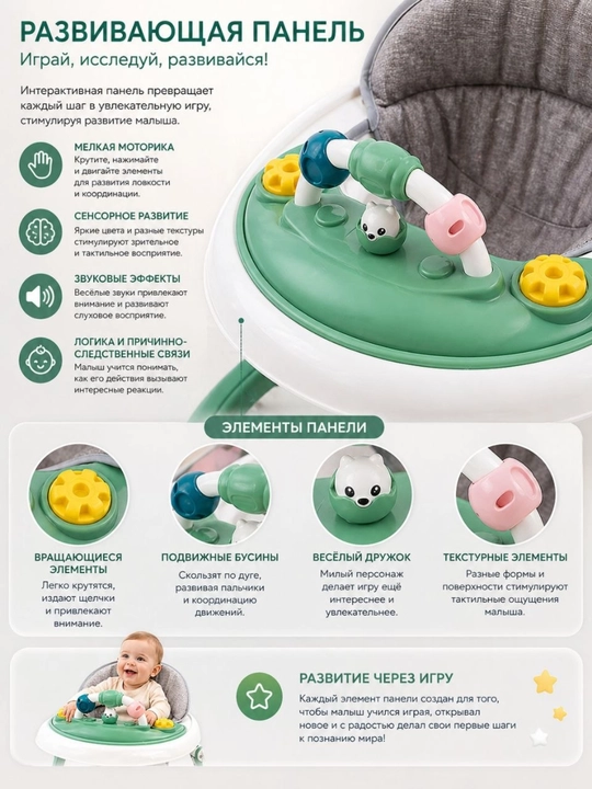 Детские ходунки – безопасные, регулируемые, с развивающей панелью 