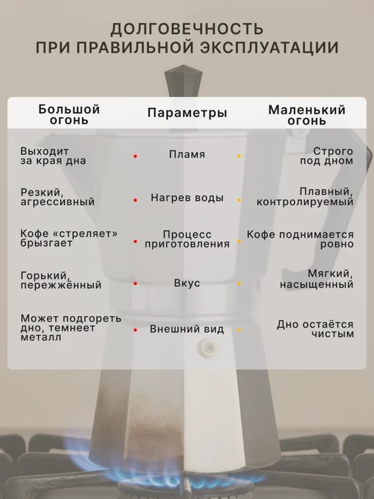 Plita uchun geyzerli qahva qaynatgich, oynasimon qoplamali metall