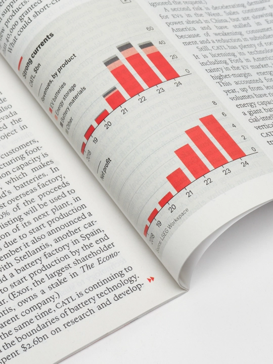 The Economist