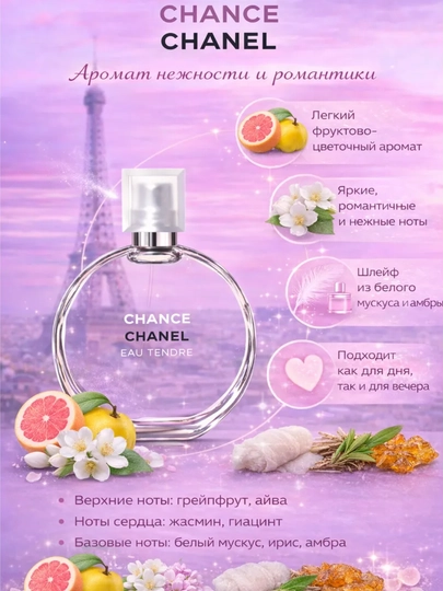 Atir Chanel Chance Tendre ayollar uchun, yozgi kuzgi raspiv duxi, atir ayollar, chanel