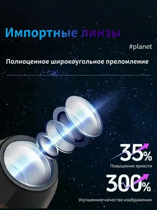 Космический LED-проектор с 10 сменными линзами, ночник планет, USB, для комнаты и подарка