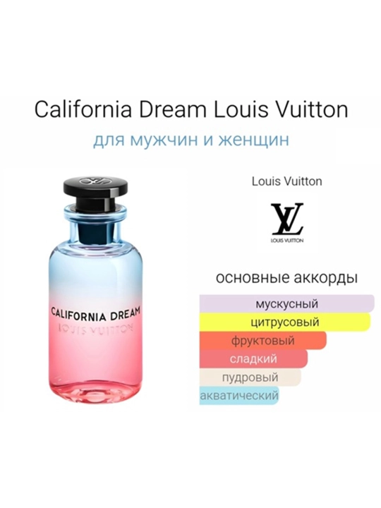 California Dream Symphony Imagination atir-ifori Fransiyaning uzoq muddatli xushbo‘y hidi