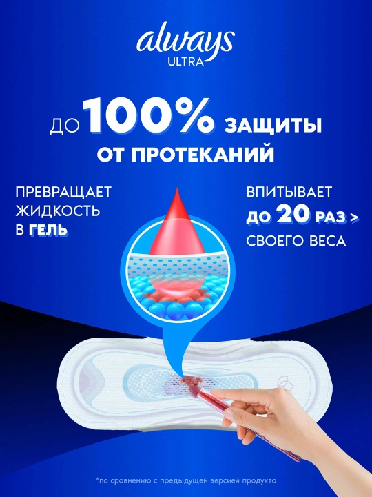 ALWAYS Ultra Прокладки ночные, 26 шт