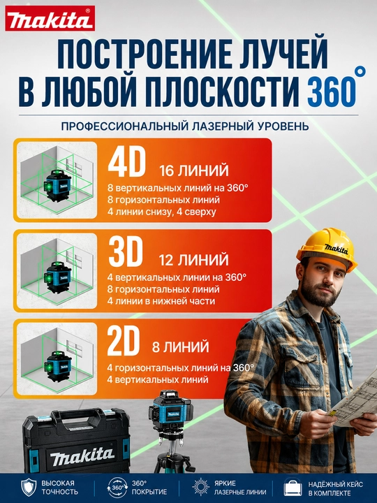 Лазерный уровень 4D Mk D16, со стойкой