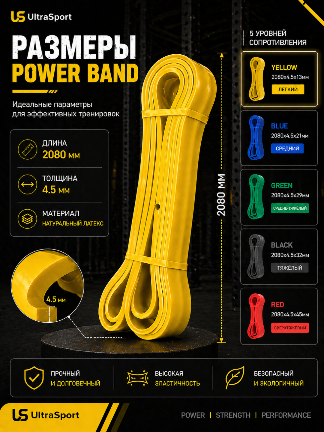 Резинкa, фитнес резинка эспандер, Power Band для силы, растяжки, эффективных тренировок