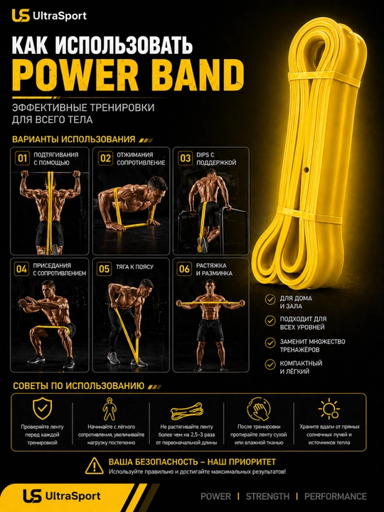 Резинкa, фитнес резинка эспандер, Power Band для силы, растяжки, эффективных тренировок