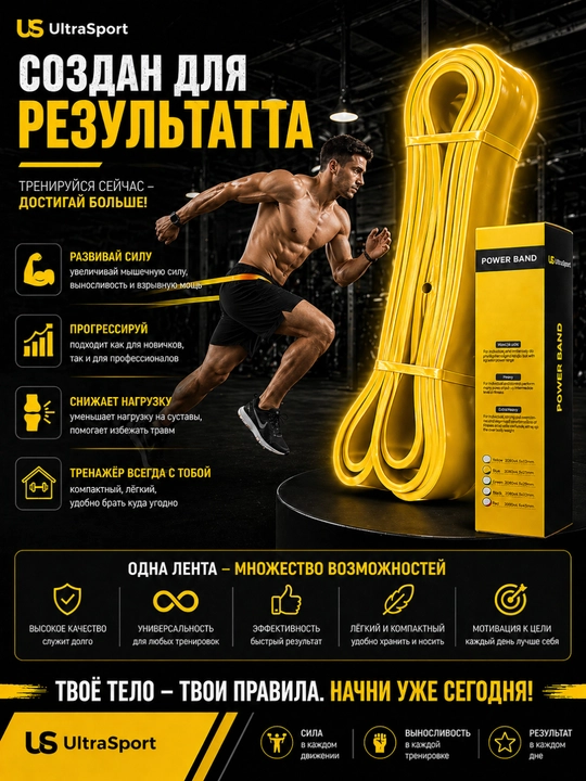 Резинкa, фитнес резинка эспандер, Power Band для силы, растяжки, эффективных тренировок