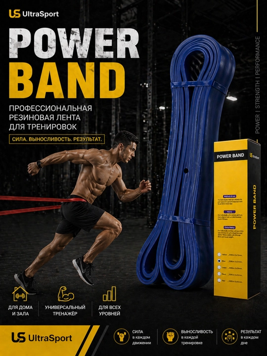 Резинкa, фитнес резинка эспандер, Power Band для силы, растяжки, эффективных тренировок - 