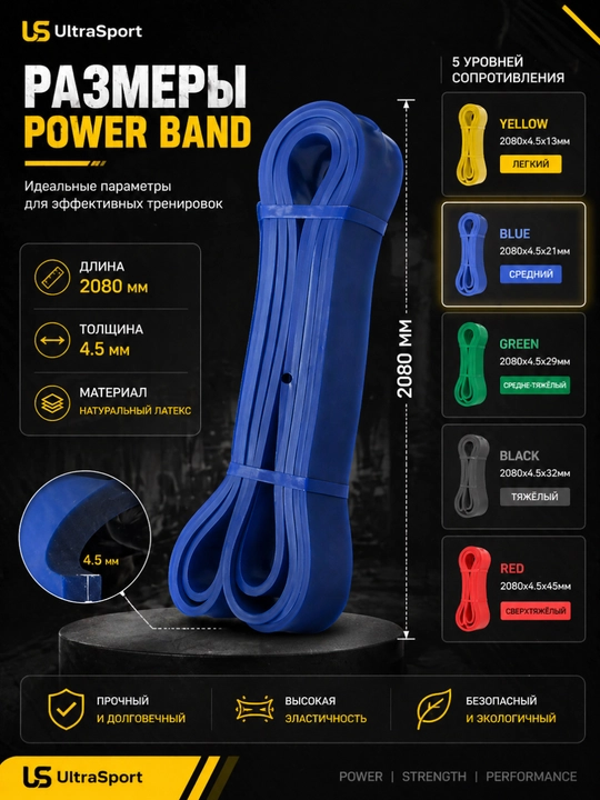 Резинкa, фитнес резинка эспандер, Power Band для силы, растяжки, эффективных тренировок