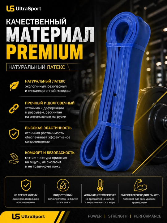 Резинкa, фитнес резинка эспандер, Power Band для силы, растяжки, эффективных тренировок