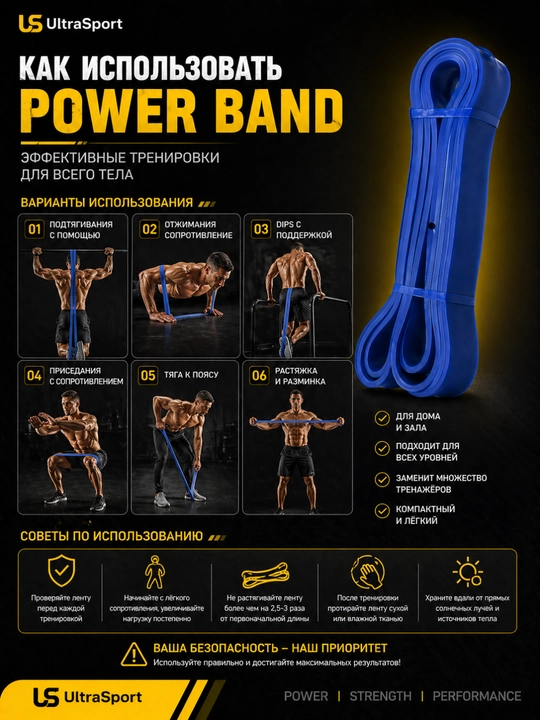 Резинкa, фитнес резинка эспандер, Power Band для силы, растяжки, эффективных тренировок