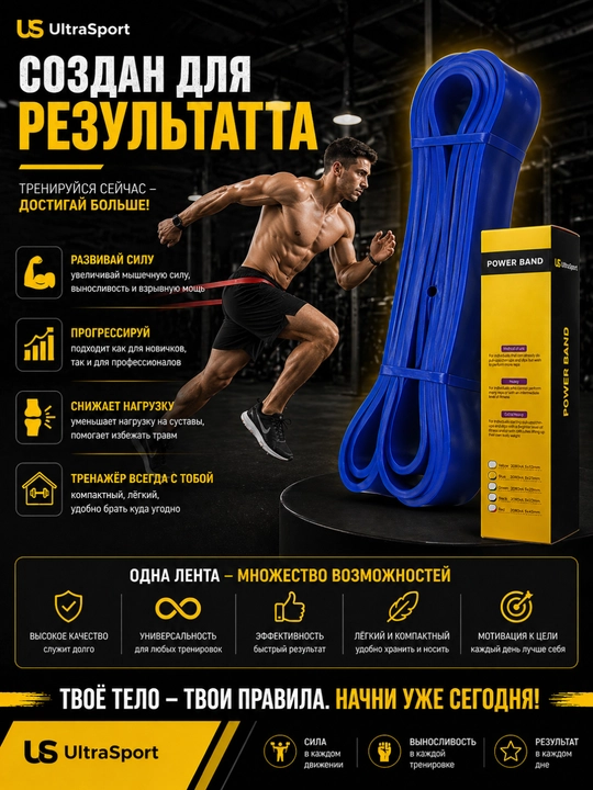Резинкa, фитнес резинка эспандер, Power Band для силы, растяжки, эффективных тренировок
