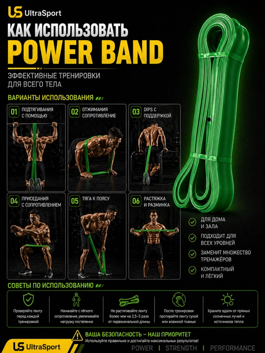 Резинкa, фитнес резинка эспандер, Power Band для силы, растяжки, эффективных тренировок