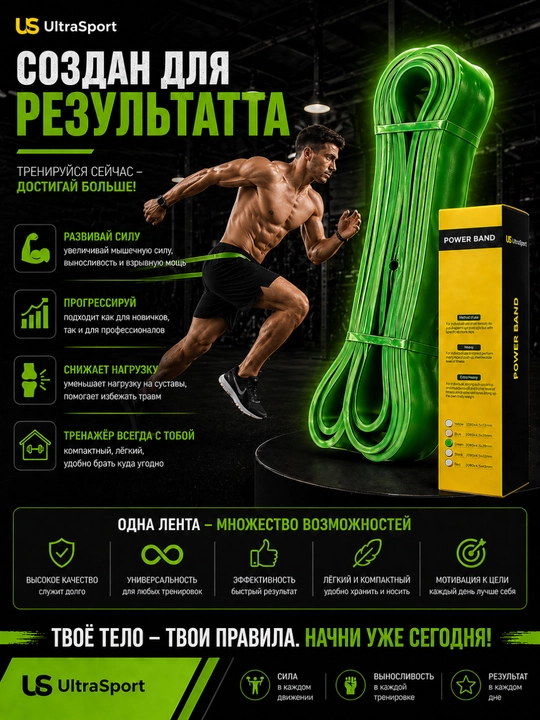 Резинкa, фитнес резинка эспандер, Power Band для силы, растяжки, эффективных тренировок