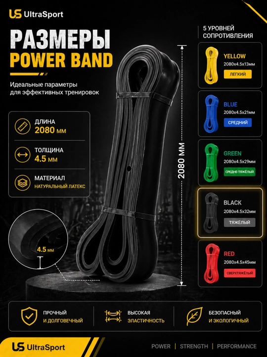 Резинкa, фитнес резинка эспандер, Power Band для силы, растяжки, эффективных тренировок