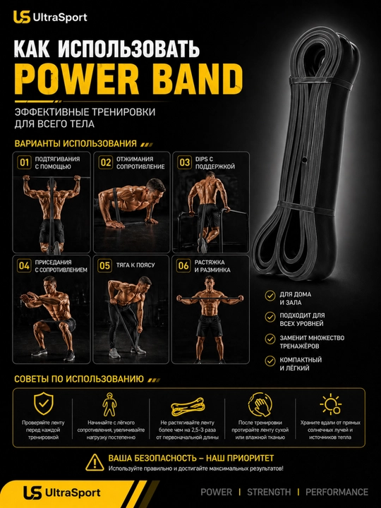 Резинкa, фитнес резинка эспандер, Power Band для силы, растяжки, эффективных тренировок