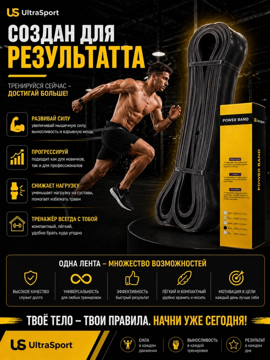 Резинкa, фитнес резинка эспандер, Power Band для силы, растяжки, эффективных тренировок
