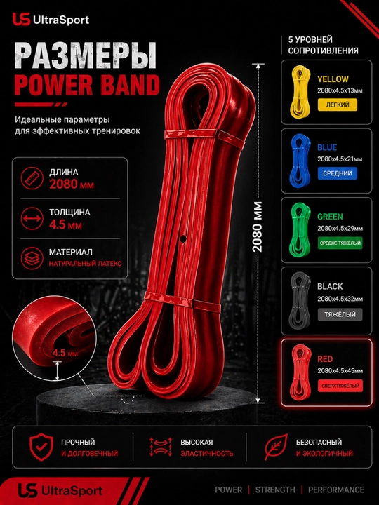 Резинкa, фитнес резинка эспандер, Power Band для силы, растяжки, эффективных тренировок