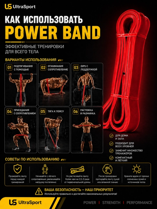 Резинкa, фитнес резинка эспандер, Power Band для силы, растяжки, эффективных тренировок
