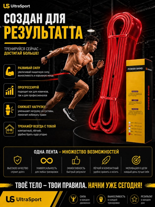 Резинкa, фитнес резинка эспандер, Power Band для силы, растяжки, эффективных тренировок