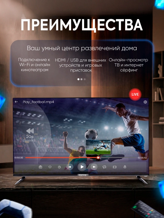 Смарт телевизор WellStars 32"-55" Full HD, 4K Ultra HD, голосовой поиск, Magic пульт