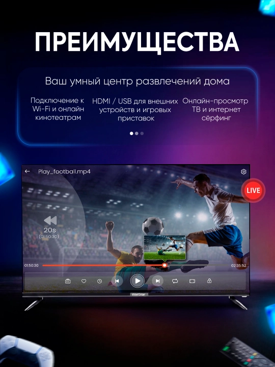 Смарт телевизор WellStars 32"-55" Full HD, 4K Ultra HD, голосовой поиск, Magic пульт