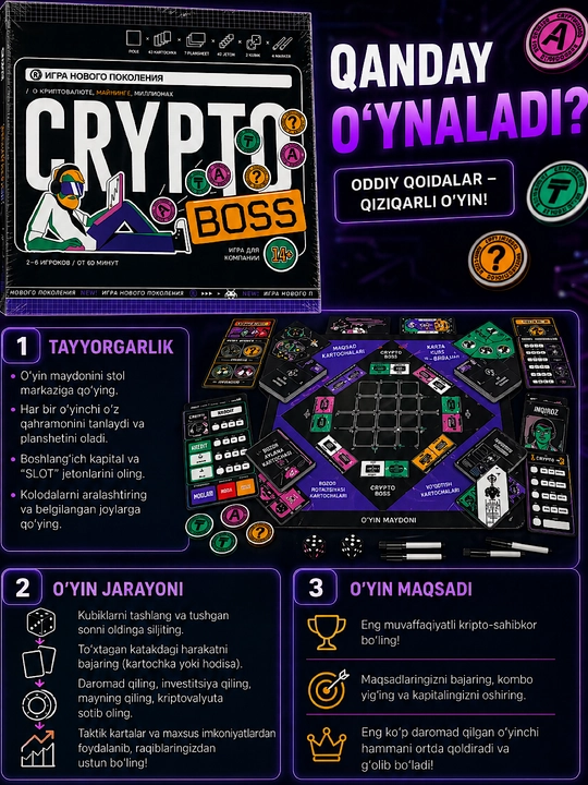 Monopoliya o'yin, har xil turli stol o'yinlari, Mafia