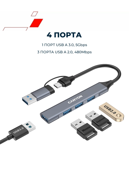 USB hub adapter CANYON DS-02, 4 port USB-Type C