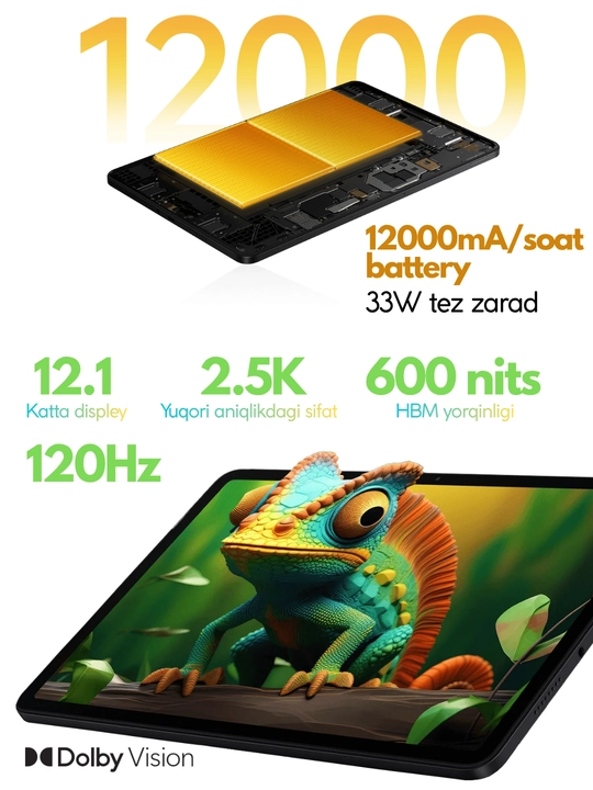 Планшет Xiaomi Poco Pad M1,Бонус Чехол и стилус,12.1" дисплей 120Гц 2.5K,Wi-Fi,12000мАч