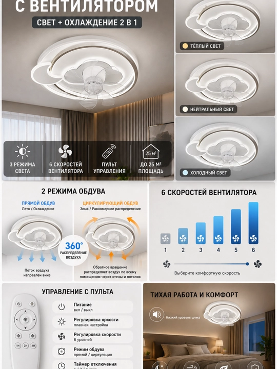 Ventilyatorli shift LED qandil, pult, 3 xil yorug‘lik rejimi, 25 m2 gacha, diametri 50 sm