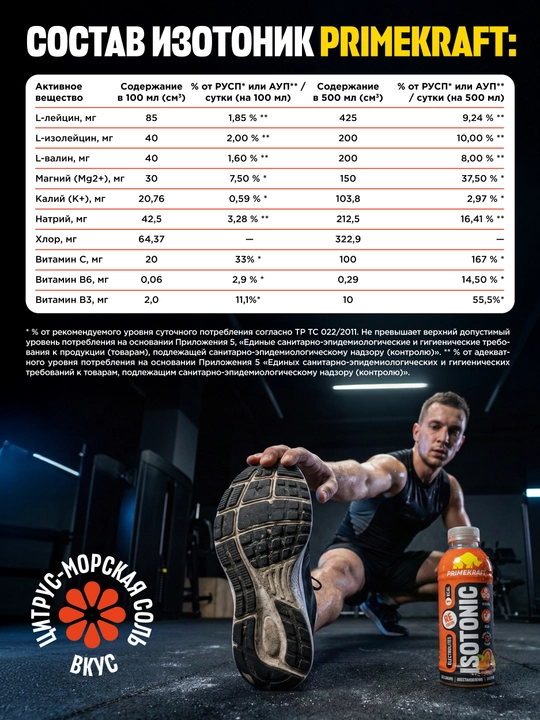 Изотоник Prime Kraft 500 мл, BCAA, электролиты, витамины - блок 6 штук