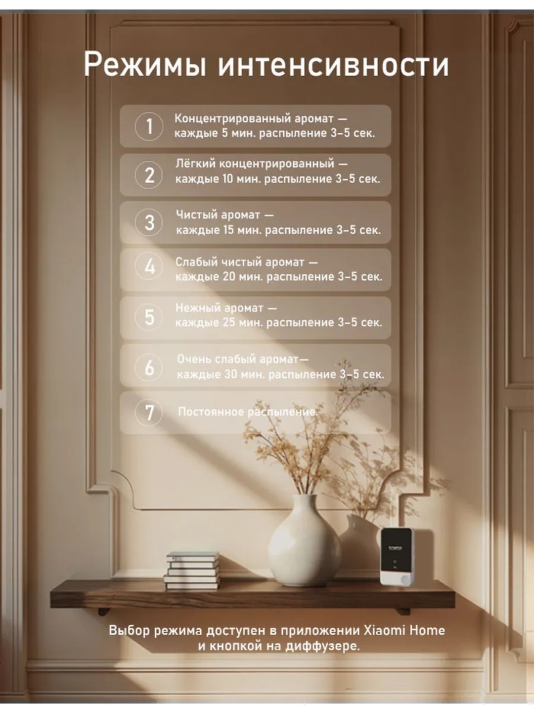 Uy uchun avtomatik havo tozalagich, xushbo'y hid tarqatgich va 1shishasovg'a, Xiaomi NS-06