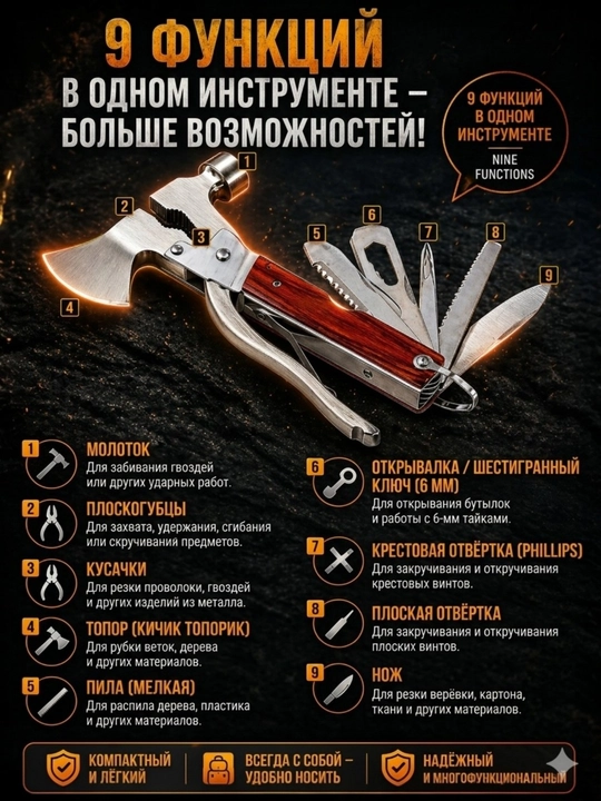 Bolta, ko‘p funksiyali asbob, uy, sayohat, erkaklar uchun sovg‘a, arra, bolg‘a