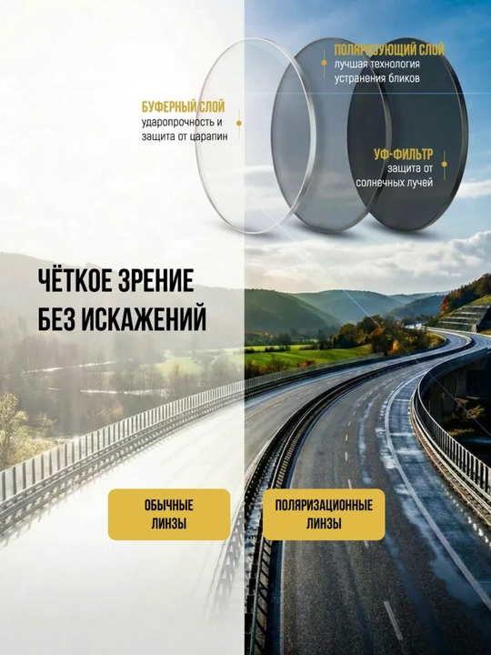 Очки солнцезащитные поляризационные стильные с UV400 защитой черные унисекс