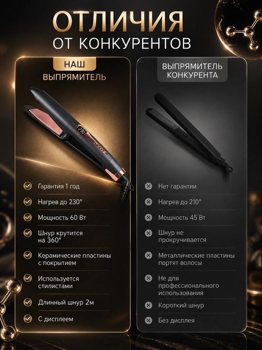 Выпрямитель для волос, 2 в 1, LED, регулировка T
