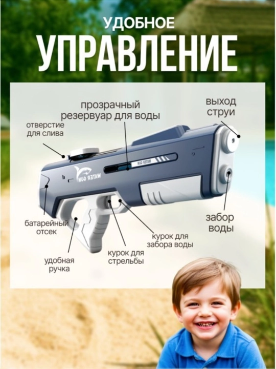 Детский водяной автомат, работающий от батареек, большой емкости, стреляет водой