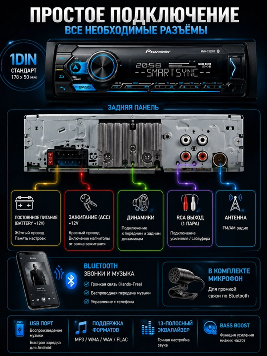 Магнитофон Pioneer MVH-S325BT Bluetooth автомагнитола, 1DIN, 4x50W