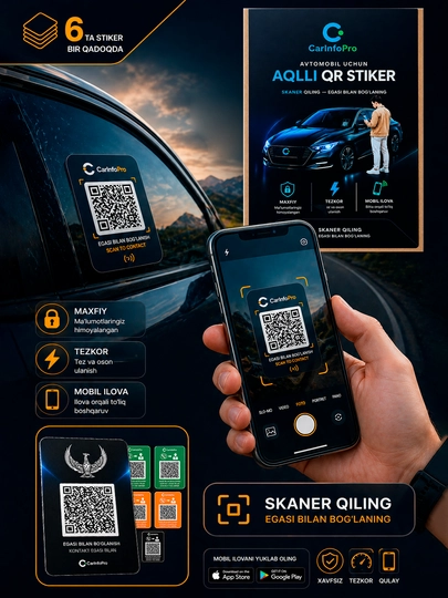 Умный QR-стикер для автомобиля CarinfoPro — связь с владельцем 1 упаковка 6 стикеров — DOMIO-CIPQRAUTO01