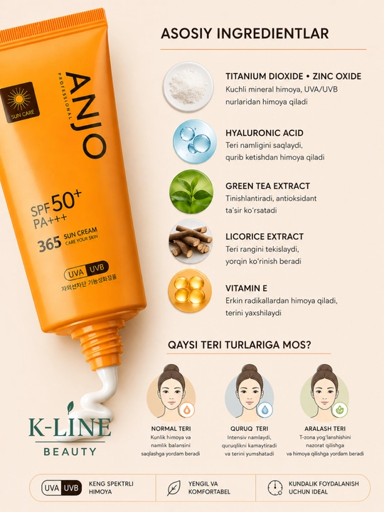 Anjo Professional SPF50+ PA+++, солнцезащитный крем для всех типов кожи, 70 мл