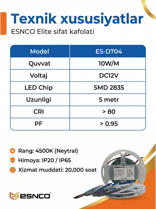 LED лента 12V 4500K (5 метров) – 120/240 LED/м, резка каждые 5 см, нейтральный белый свет