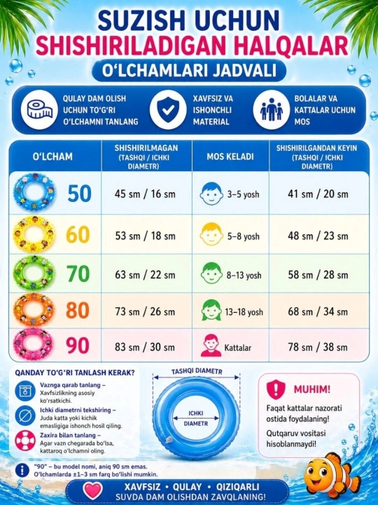 Надувной круг для плавания, купания в бассейне, баллон детский 50-90 cм, от 3 до 13+лет