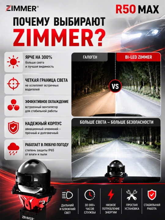  Bi LED линза Zimmer R50 65W и Zimmer R50 Max 80W - яркий авто свет, линзы для фар, тюнинг