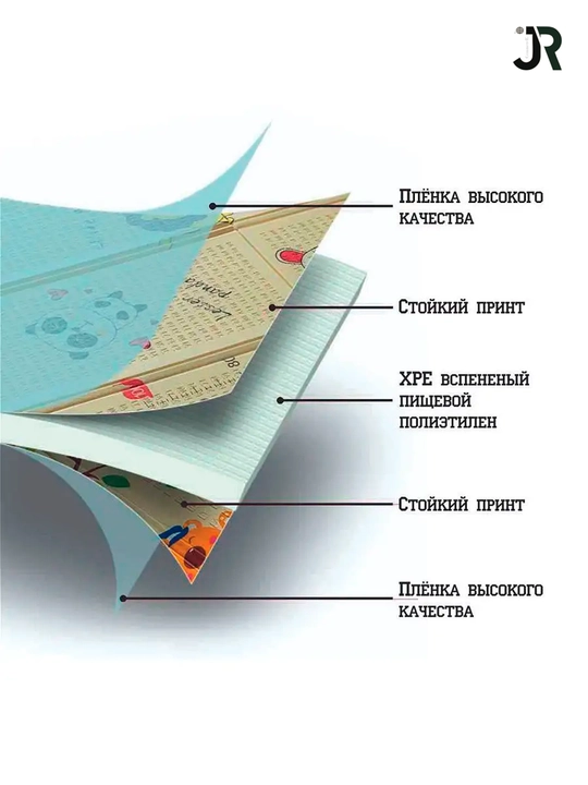 Детский коврик складной, двусторонний, развивающий коврик, игровой 