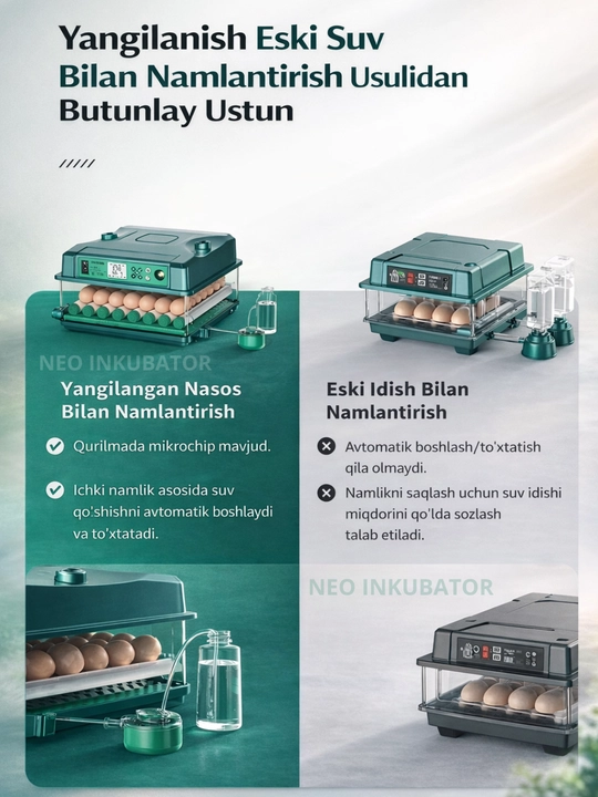 To'liq avtomatik inkubator, 12/24/36/64/100/128/200/300/400, 12V va 220V dan ishlaydi