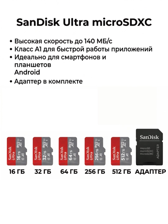 Флешка, Карта памяти SanDisk Ultra MicroSD UHS-I (с адаптером): 16|32|64|128|256 ГБ