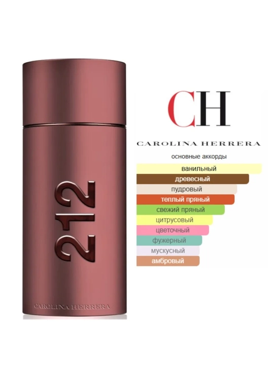 Xushbo'ylangan suv erkaklar uchun 212 Men Carolina Herrera