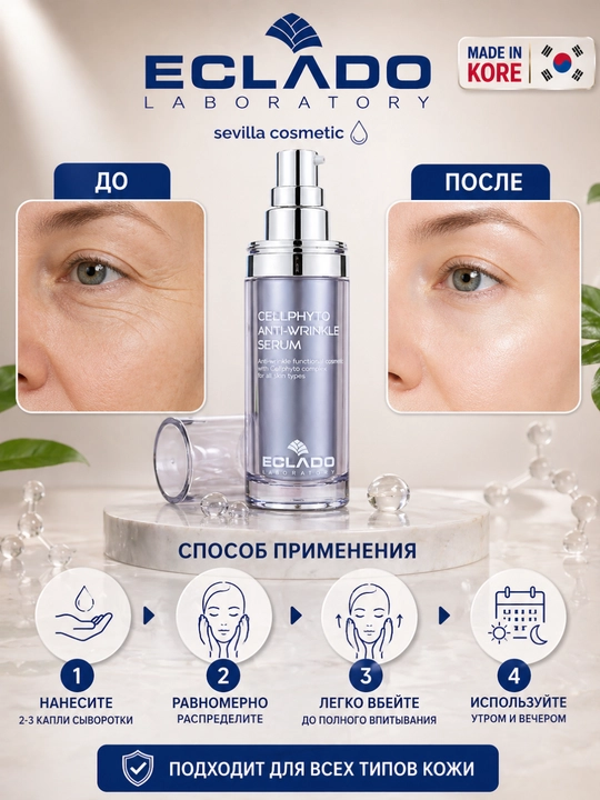 Eclado Cellphyto Anti-Wrinkle Serum 50 мл, сыворотка для лица против морщин - 