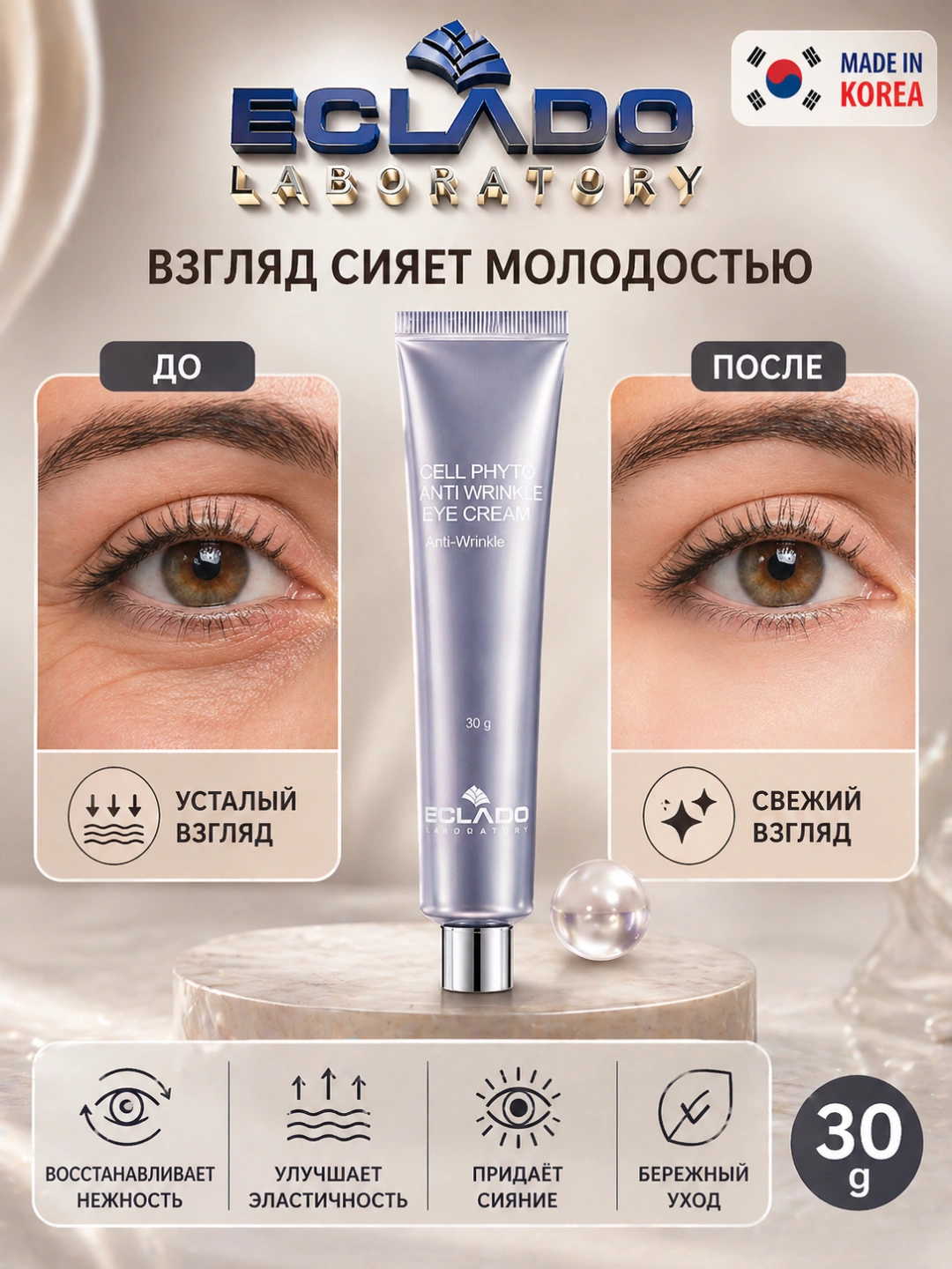 Eclado Cell Phyto Anti-Wrinkle Eye Cream – Крем для глаз против
