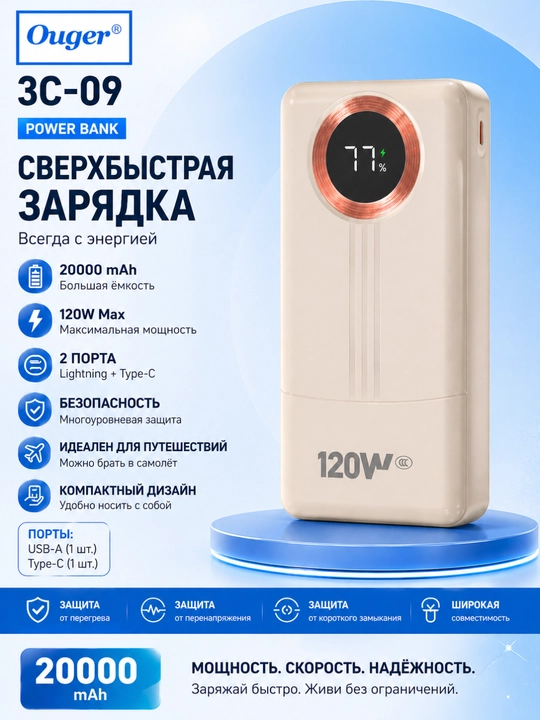 Повербанк Ouger 3C-09 20000mAh, быстрая зарядка 120W, USB и Type-C - 